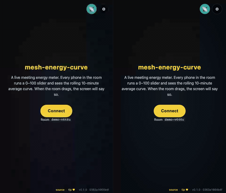 mesh-energy-curve demo